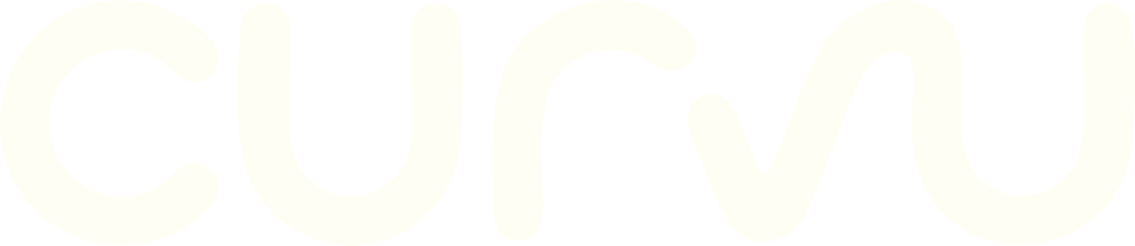 CURVU